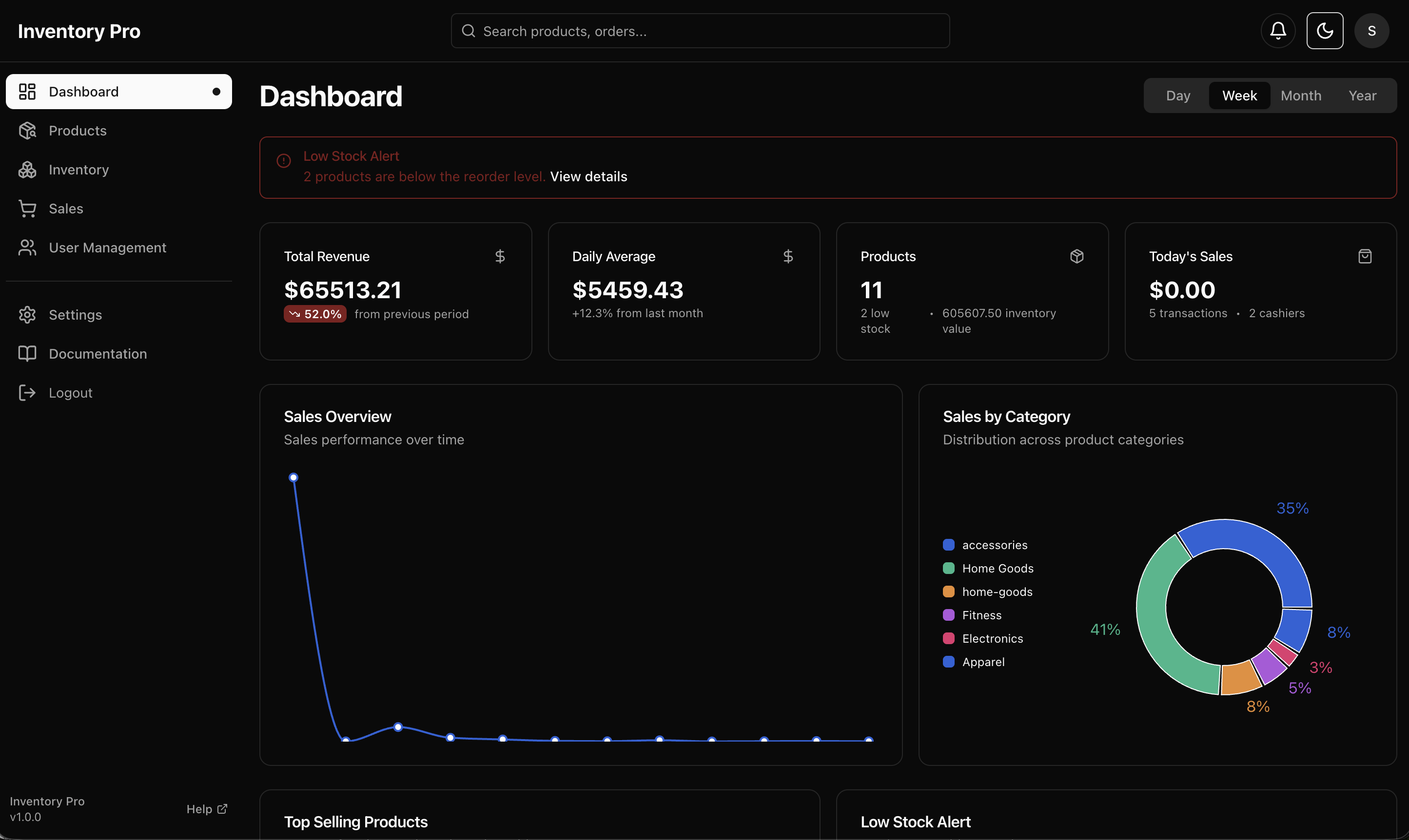 Inventory Management