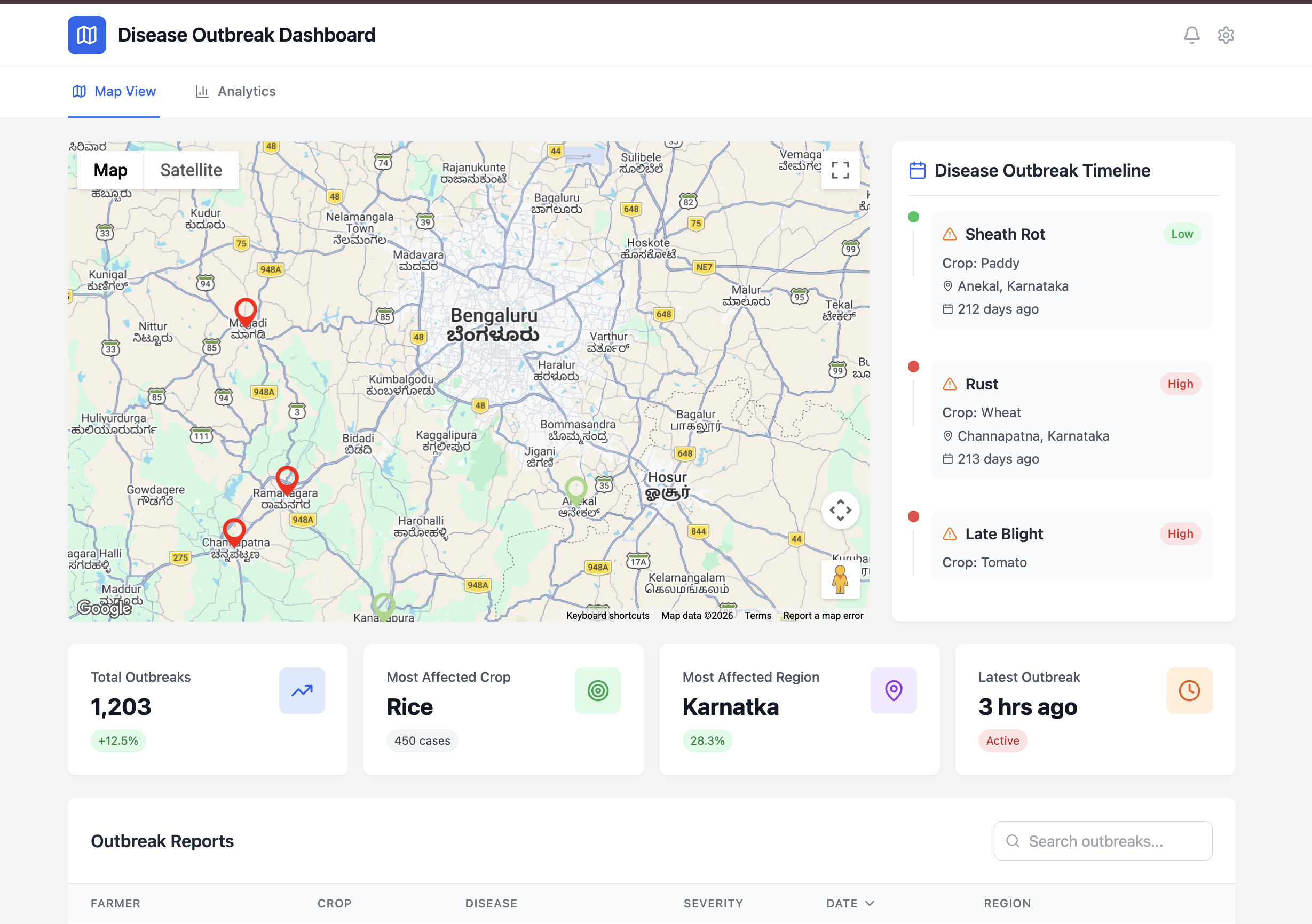 Multimodal Agri AI Agent